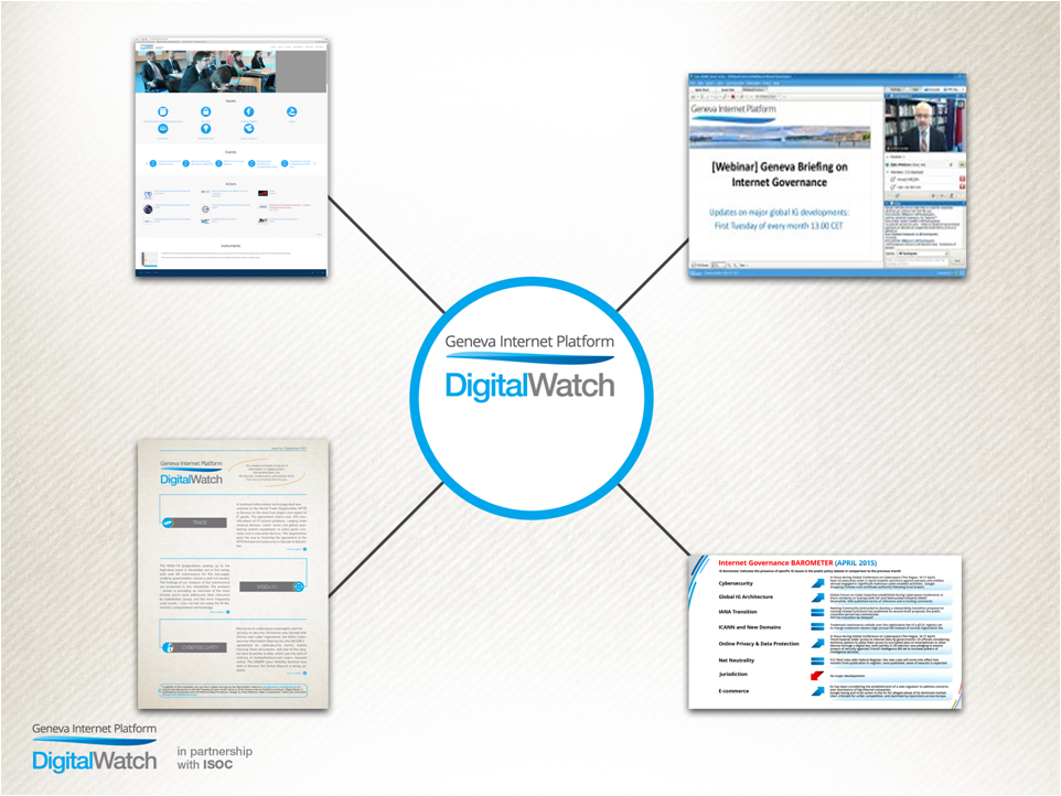 DW Integrated approach